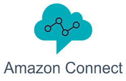 Realtytek Amazon Connect logo